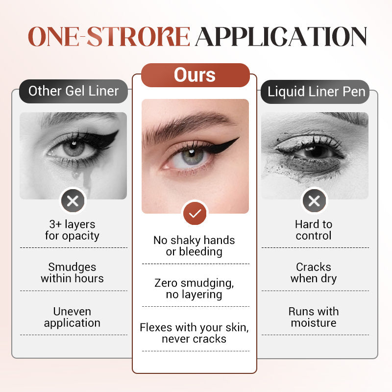 💜LAST DAY - BUY 1 GET 1 FREE-24HR Waterproof Eyeliner Duo Sharpenable Eye Pencil