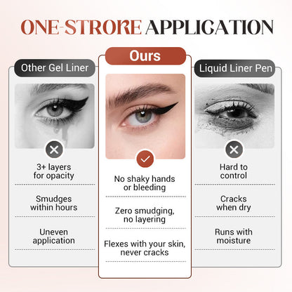 💜LAST DAY - BUY 1 GET 1 FREE-24HR Waterproof Eyeliner Duo Sharpenable Eye Pencil